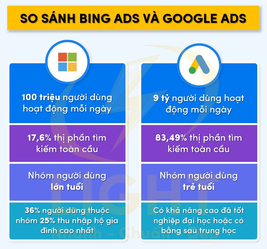 Có thể tìm kiếm hình ảnh và video chất lượng cao trên Bing như thế nào? - Bí quyết sở hữu nội dung đa phương tiện chuyên nghiệp và nhanh chóng